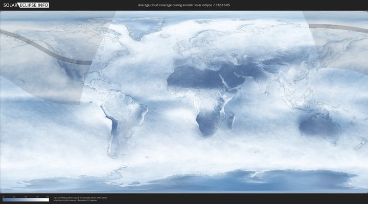 cloudmap