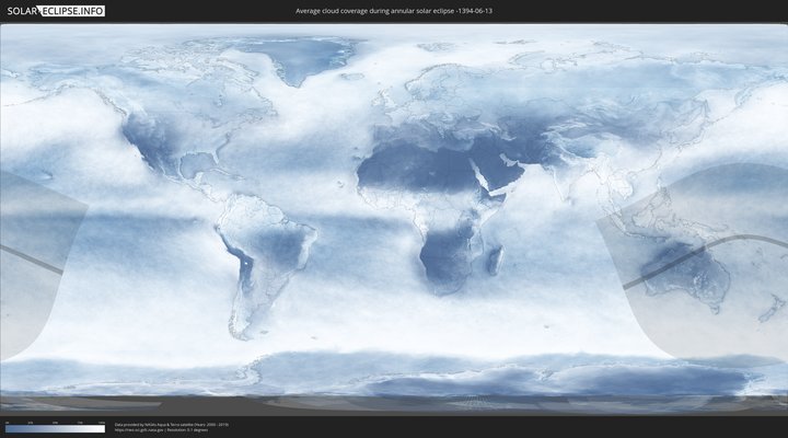 cloudmap