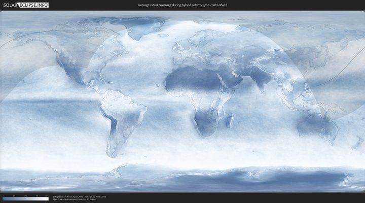 cloudmap