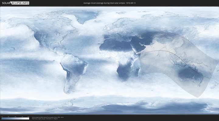 cloudmap