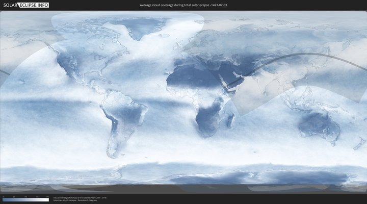 cloudmap