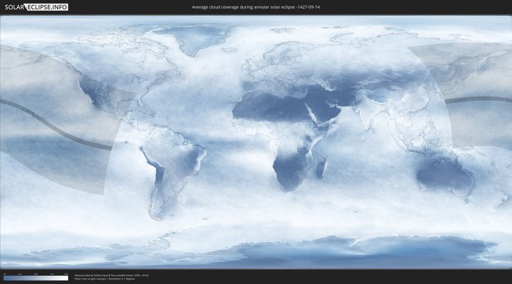 cloudmap