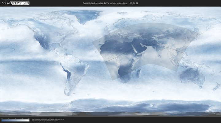 cloudmap