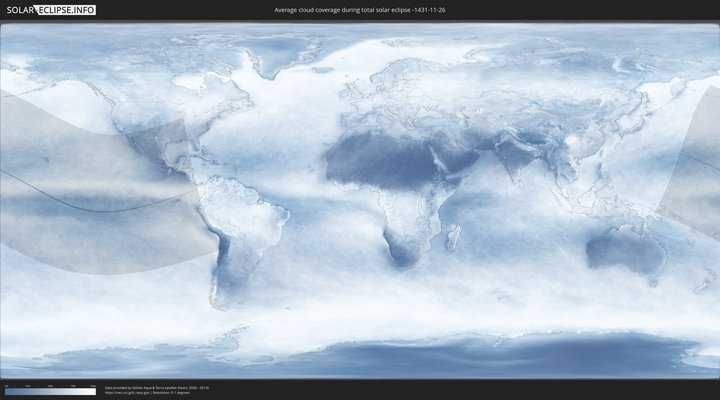 cloudmap