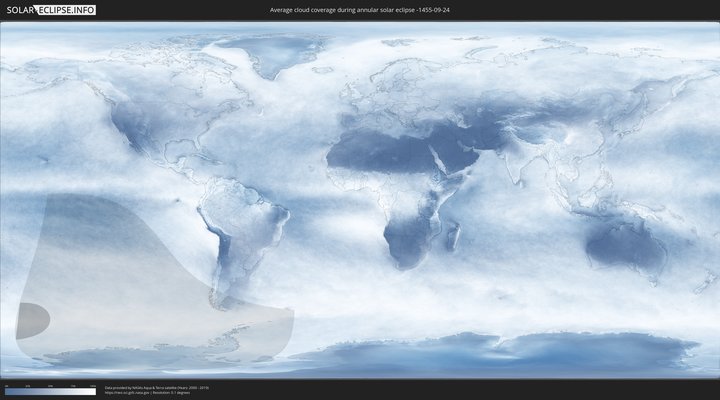 cloudmap