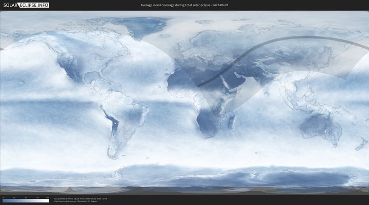 cloudmap