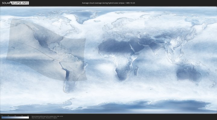 cloudmap