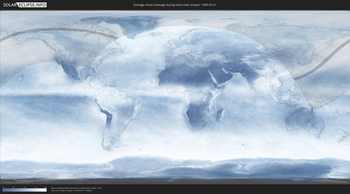 cloudmap
