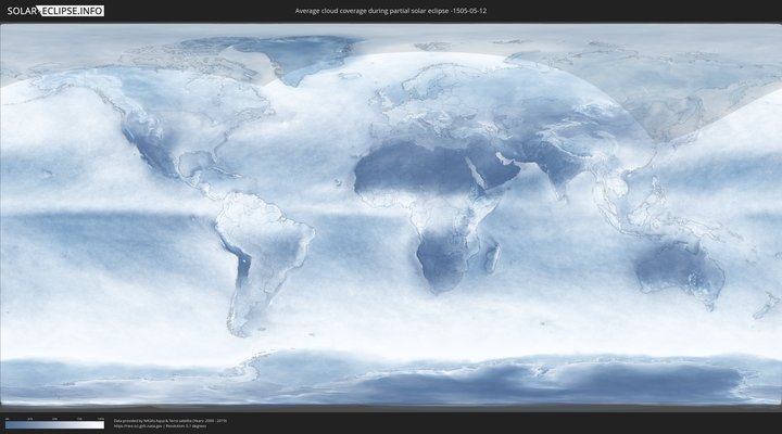 cloudmap