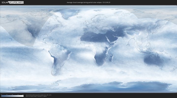 cloudmap