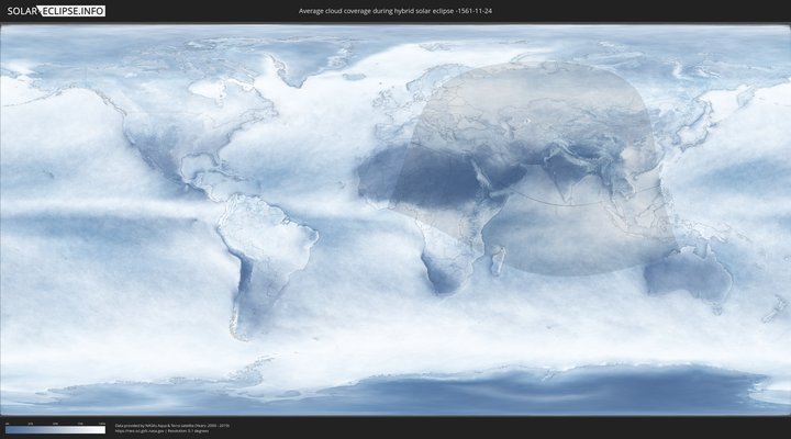 cloudmap