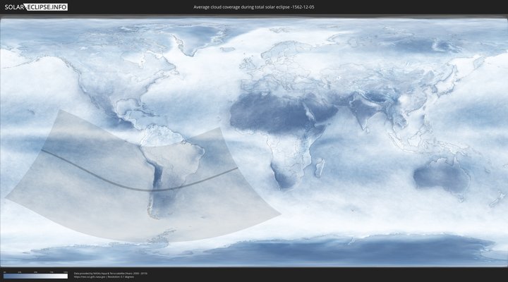 cloudmap