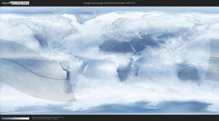 cloudmap