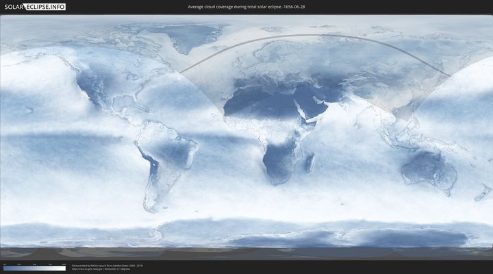 cloudmap