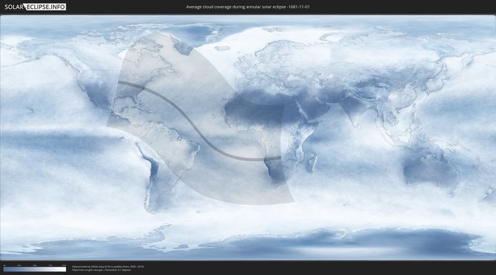 cloudmap