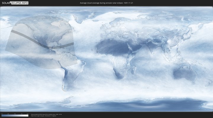 cloudmap