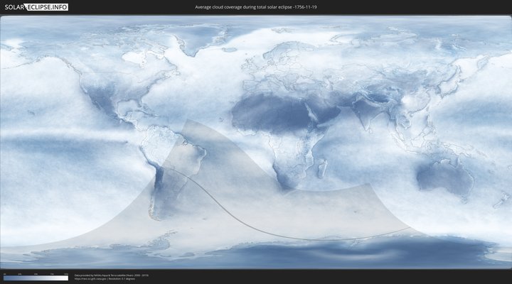 cloudmap