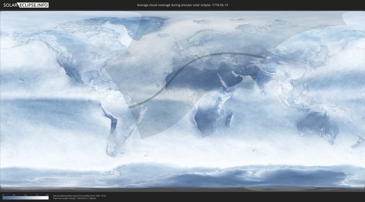 cloudmap