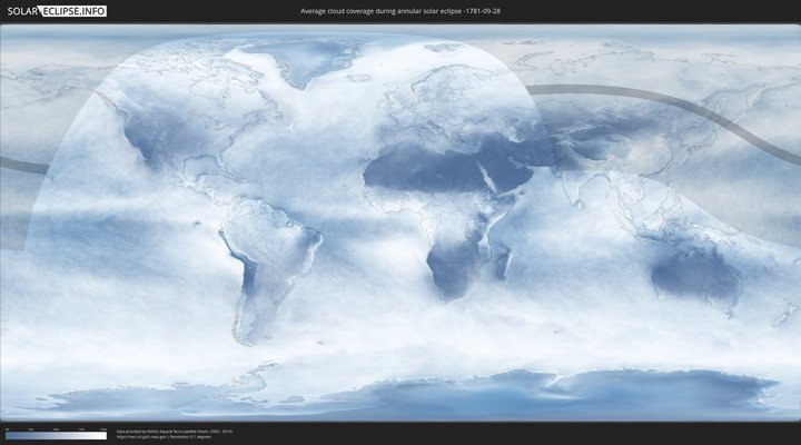 cloudmap