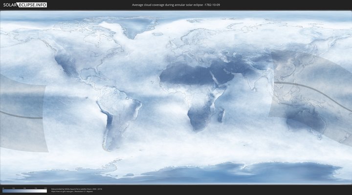 cloudmap