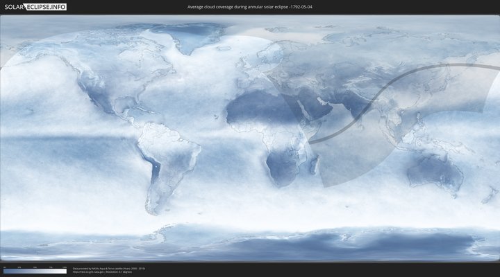 cloudmap