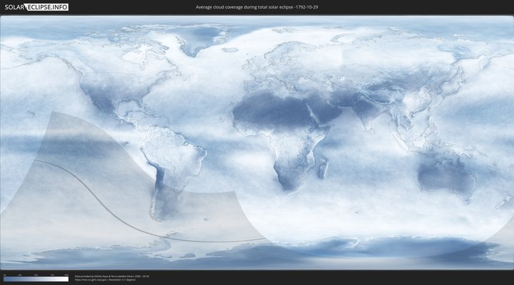 cloudmap