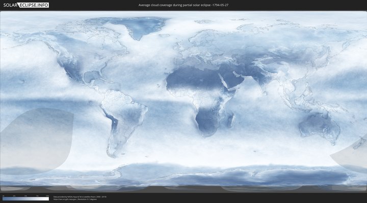 cloudmap