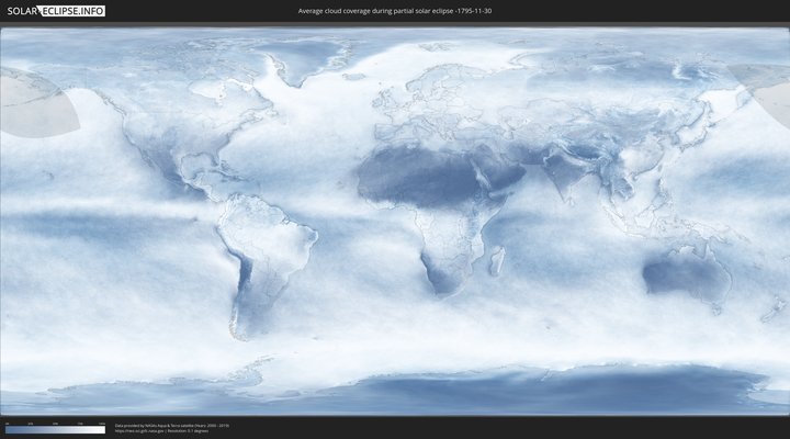 cloudmap