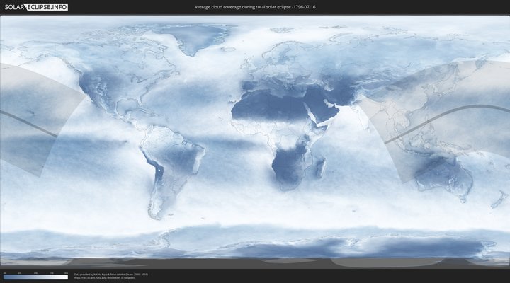 cloudmap