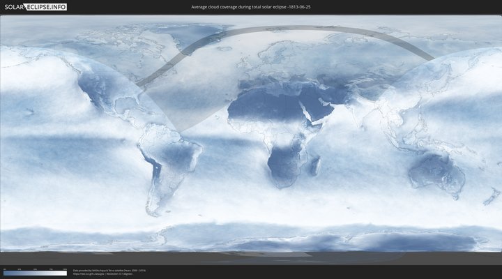 cloudmap