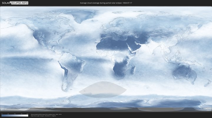 cloudmap