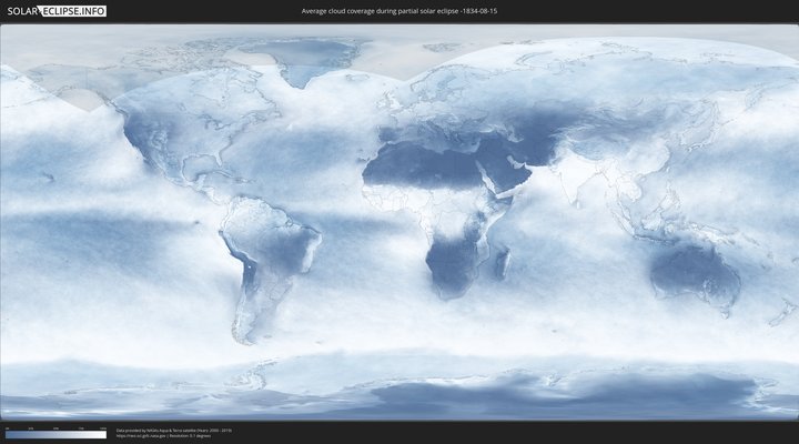 cloudmap