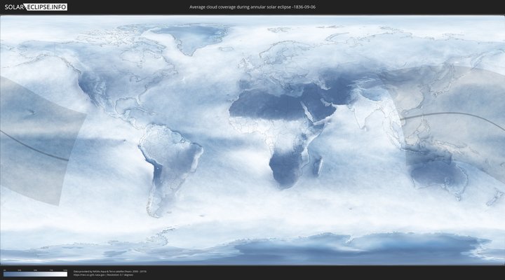 cloudmap