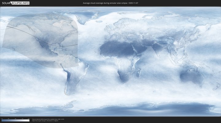 cloudmap