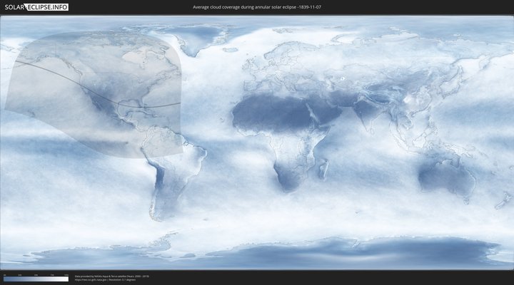 cloudmap