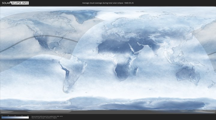 cloudmap