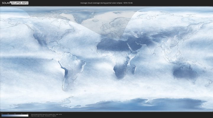 cloudmap