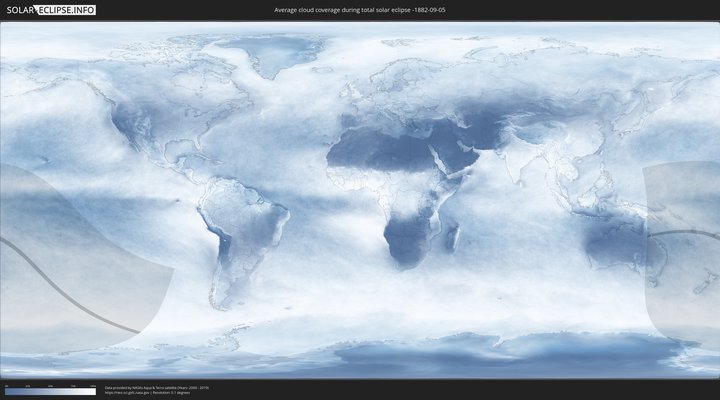 cloudmap