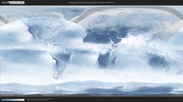 cloudmap