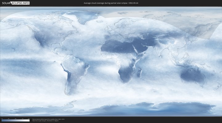 cloudmap