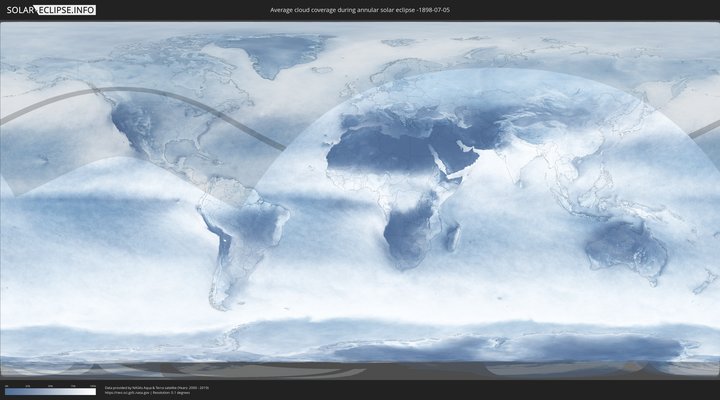 cloudmap