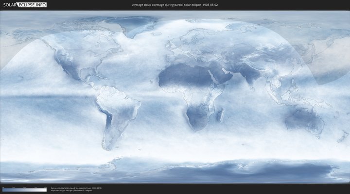 cloudmap