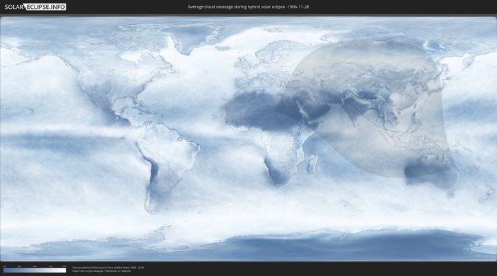 cloudmap