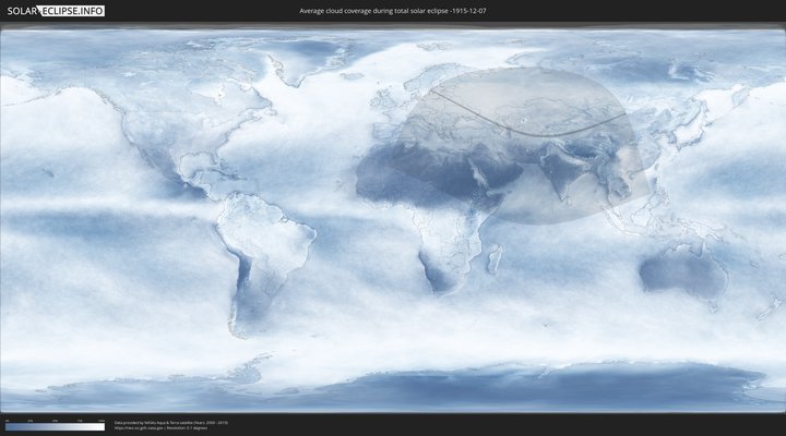 cloudmap