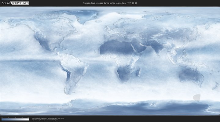 cloudmap