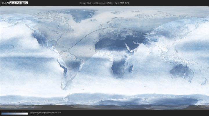 cloudmap