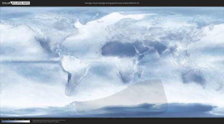 cloudmap
