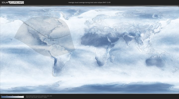 cloudmap