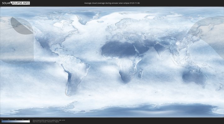 cloudmap