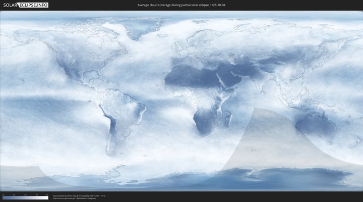 cloudmap